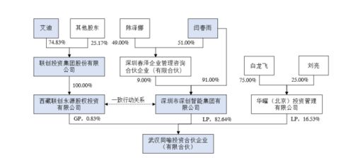 天喻信息剝離教育業(yè)務(wù)，聚焦計算機系統(tǒng)服務(wù)